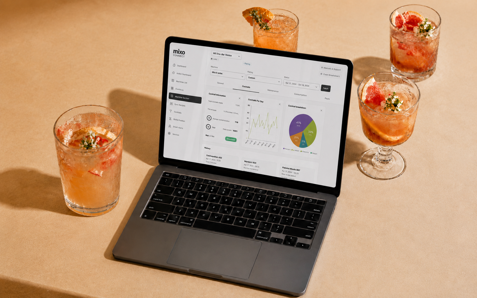 Mixo Connect platform for cocktail menu design and recipe performance tracking