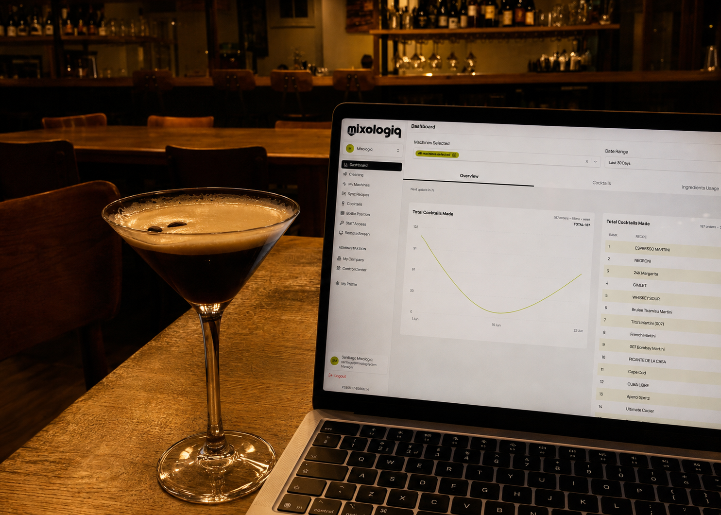 Mixo Connect dashboard for professional bar management
